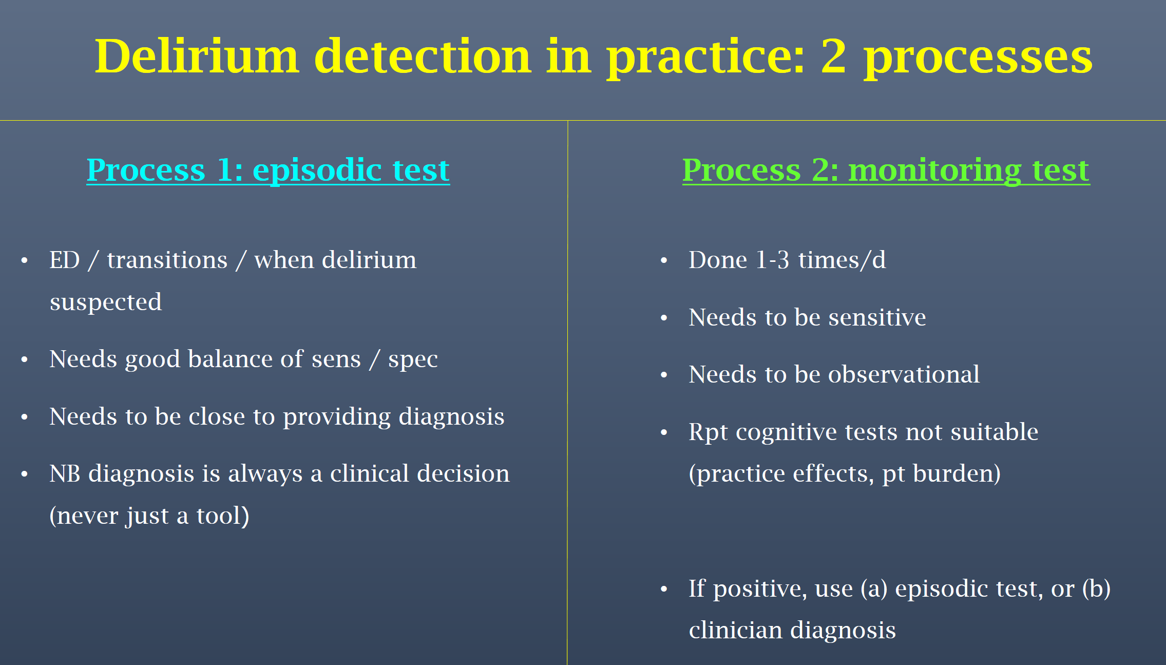 Two-part model for delirium detection: episodic assessment when delirium is suspected, and frequent observational monitoring followed by assessment if positive.
